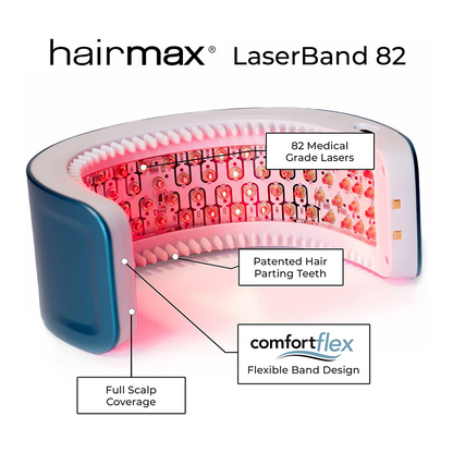 LaserBand 82