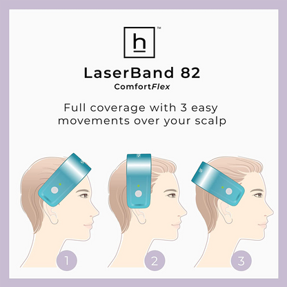 full coverage laser band 82