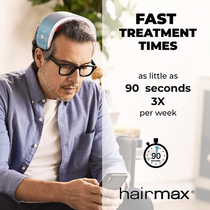 fast treatment times